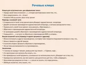 Итоговое сочинение шаблоны и клише