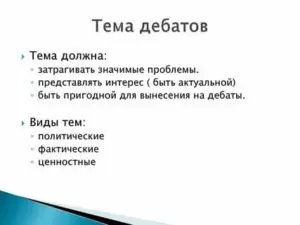Интересные темы для дебатов