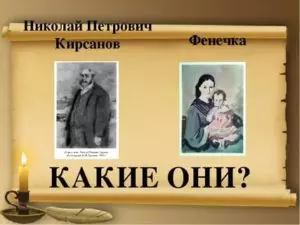 Фенечка отцы и дети. Николай Петрович Кирсанов и фенечка. Отцы и дети Николай Петрович Кирсанов и фенечка. Отцы и дети фенечка и Николай.