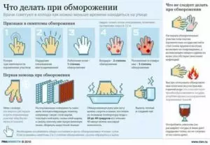Что делать если в отношениях наступил холод