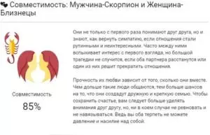 Как завоевать мужчину близнеца женщине скорпиону