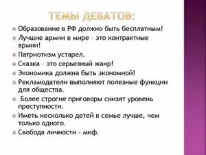 Интересные темы для дебатов