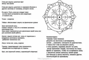 Как защититься от негатива на работе