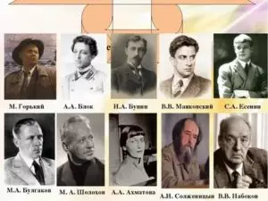 Поэты второй половины 20 века список